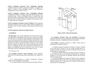 4.10.2.2 Luminaires (Fixtures) Near Combustible Material.
Luminaires (fixtures) shall be constructed, installed, or equipped with
shades or guards so that combustible material is not subjected to
temperatures in excess of 90°C (194°F).
4.10.2.3 Luminaires (Fixtures) Over Combustible Material.
Lampholders installed over highly combustible material shall be of the
unswitched type. Unless an individual switch is provided for each
luminaire (fixture), lampholders shall be located at least 2 400 mm
above the floor or shall be located or guarded so that the lamps cannot
be readily removed or damaged.
4.10.2.4 Luminaires (Fixtures) in Show Windows. Chain-supported
luminaires (fixtures) used in a show window shall be permitted to be
externally wired. No other externally wired luminaires (fixtures) shall
be used.
4.10.2.5 Luminaires (Fixtures) in Clothes Closets.
(a) Definition.
Storage Space. The volume bounded by the sides and back closet
walls and planes extending from the closet floor vertically to a height
of 1 800 mm or to the highest clothes-hanging rod and parallel to the
walls at a horizontal distance of 600 mm from the sides and back of the
closet walls, respectively, and continuing vertically to the closet ceiling
parallel to the walls at a horizontal distance of 300 mm or the width of
the shelf, whichever is greater; for a closet that permits access to both
sides of a hanging rod, this space includes the volume below the
highest rod extending 300 mm on either side of the rod on a plane
horizontal to the floor extending the entire length of the rod.
FPN: See Figure 4.10.2.5.
(b) Luminaire (Fixture) Types Permitted. Listed luminaires
(fixtures) of the following types shall be permitted to be installed in a
closet:
(1) A surface-mounted or recessed incandescent luminaire
(fixture) with a completely enclosed lamp
(2) A surface-mounted or recessed fluorescent luminaire (fixture)
Figure 4.10.2.5 Closet Storage Space.
(c) Luminaire (Fixture) Types Not Permitted. Incandescent
luminaires (fixtures) with open or partially enclosed lamps and pendant
luminaires (fixtures) or lampholders shall not be permitted.
(d) Location. Luminaires (fixtures) in clothes closets shall be
permitted to be installed as follows:
(1) Surface-mounted incandescent luminaires (fixtures) installed
on the wall above the door or on the ceiling, provided there is a
minimum clearance of 300 mm between the luminaire (fixture) and the
nearest point of a storage space
(2) Surface-mounted fluorescent luminaires (fixtures) installed on
the wall above the door or on the ceiling, provided there is a minimum
clearance of 150 mm between the luminaire (fixture) and the nearest
point of a storage space
(3) Recessed incandescent luminaires (fixtures) with a completely
enclosed lamp installed in the wall or the ceiling, provided there is a
minimum clearance of 150 mm between the luminaire (fixture) and the
nearest point of a storage space
 