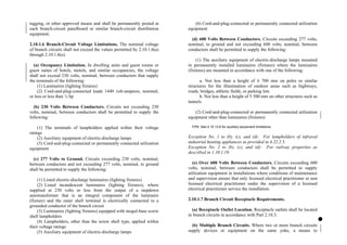tagging, or other approved means and shall be permanently posted at
each branch-circuit panelboard or similar branch-circuit distribution
equipment.
2.10.1.6 Branch-Circuit Voltage Limitations. The nominal voltage
of branch circuits shall not exceed the values permitted by 2.10.1.6(a)
through 2.10.1.6(e).
(a) Occupancy Limitation. In dwelling units and guest rooms or
guest suites of hotels, motels, and similar occupancies, the voltage
shall not exceed 230 volts, nominal, between conductors that supply
the terminals of the following:
(1) Luminaires (lighting fixtures)
(2) Cord-and-plug-connected loads 1440 volt-amperes, nominal,
or less or less than ¼ hp
(b) 230 Volts Between Conductors. Circuits not exceeding 230
volts, nominal, between conductors shall be permitted to supply the
following:
(1) The terminals of lampholders applied within their voltage
ratings
(2) Auxiliary equipment of electric-discharge lamps
(3) Cord-and-plug-connected or permanently connected utilization
equipment
(c) 277 Volts to Ground. Circuits exceeding 230 volts, nominal,
between conductors and not exceeding 277 volts, nominal, to ground
shall be permitted to supply the following:
(1) Listed electric-discharge luminaires (lighting fixtures)
(2) Listed incandescent luminaires (lighting fixtures), where
supplied at 230 volts or less from the output of a stepdown
autotransformer that is an integral component of the luminaire
(fixture) and the outer shell terminal is electrically connected to a
grounded conductor of the branch circuit
(3) Luminaires (lighting fixtures) equipped with mogul-base screw
shell lampholders
(4) Lampholders, other than the screw shell type, applied within
their voltage ratings
(5) Auxiliary equipment of electric-discharge lamps
(6) Cord-and-plug-connected or permanently connected utilization
equipment
(d) 600 Volts Between Conductors. Circuits exceeding 277 volts,
nominal, to ground and not exceeding 600 volts, nominal, between
conductors shall be permitted to supply the following:
(1) The auxiliary equipment of electric-discharge lamps mounted
in permanently installed luminaires (fixtures) where the luminaires
(fixtures) are mounted in accordance with one of the following:
a. Not less than a height of 6 700 mm on poles or similar
structures for the illumination of outdoor areas such as highways,
roads, bridges, athletic fields, or parking lots
b. Not less than a height of 5 500 mm on other structures such as
tunnels
(2) Cord-and-plug-connected or permanently connected utilization
equipment other than luminaires (fixtures)
FPN: See 4.10.13.6 for auxiliary equipment limitations.
Exception No. 1 to (b), (c), and (d): For lampholders of infrared
industrial heating appliances as provided in 4.22.2.5.
Exception No. 2 to (b), (c), and (d): For railway properties as
described in 1.10.1.19.
(e) Over 600 Volts Between Conductors. Circuits exceeding 600
volts, nominal, between conductors shall be permitted to supply
utilization equipment in installations where conditions of maintenance
and supervision ensure that only licensed electrical practitioner or non
licensed electrical practitioner under the supervision of a licensed
electrical practitioner service the installation.
2.10.1.7 Branch Circuit Receptacle Requirements.
(a) Receptacle Outlet Location. Receptacle outlets shall be located
in branch circuits in accordance with Part 2.10.3.
(b) Multiple Branch Circuits. Where two or more branch circuits
supply devices or equipment on the same yoke, a means to
 