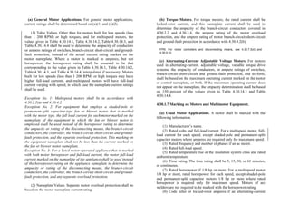 Philippine-Electrical-Code_PEC---------.pdf