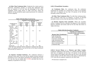 Philippine-Electrical-Code_PEC---------.pdf