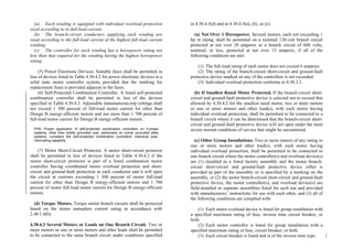 Philippine-Electrical-Code_PEC---------.pdf