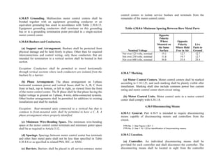 Philippine-Electrical-Code_PEC---------.pdf