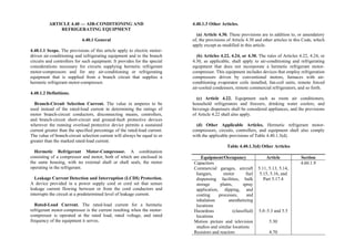 Philippine-Electrical-Code_PEC---------.pdf