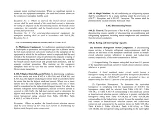 Philippine-Electrical-Code_PEC---------.pdf