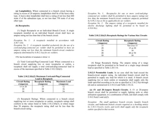 (a) Lampholders. Where connected to a branch circuit having a
rating in excess of 20 amperes, lampholders shall be of the heavy-duty
type. A heavy-duty lampholder shall have a rating of not less than 660
watts if of the admedium type, or not less than 750 watts if of any
other type.
(b) Receptacles.
(1) Single Receptacle on an Individual Branch Circuit. A single
receptacle installed on an individual branch circuit shall have an
ampere rating not less than that of the branch circuit.
Exception No. 1: A receptacle installed in accordance with
4.30.7.1(b).
Exception No. 2: A receptacle installed exclusively for the use of a
cord-and-plug-connected arc welder shall be permitted to have an
ampere rating not less than the minimum branch-circuit conductor
ampacity determined by 6.30.2.1(a) for arc welders.
FPN: See the definition of receptacle in Article 1.0.
(2) Total Cord-and-Plug-Connected Load. Where connected to a
branch circuit supplying two or more receptacles or outlets, a
receptacle shall not supply a total cord-and-plug-connected load in
excess of the maximum specified in Table 2.10.2.3(b)(2).
Table 2.10.2.3(b)(2) Maximum Cord-and-Plug-Connected
Load to Receptacle
Circuit Rating
(Amperes)
Receptacle Rating
(Amperes)
Maximum Load
(Amperes)
15 or 20
20
30
15
20
30
12
16
24
(3) Receptacle Ratings. Where connected to a branch circuit
supplying two or more receptacles or outlets, receptacle ratings shall
conform to the values listed in Table 2.10.2.3(b)(3), or where larger
than 50 amperes, the receptacle rating shall not be less than the
branch-circuit rating.
Exception No. 1: Receptacles for one or more cord-and-plug-
connected arc welders shall be permitted to have ampere ratings not
less than the minimum branch-circuit conductor ampacity permitted
by 6.30.2.1(a) or (b) as applicable for arc welders.
Exception No. 2: The ampere rating of a receptacle installed for
electric discharge lighting shall be permitted to be based on
4.10.6.9(c).
Table 2.10.2.3(b)(3) Receptacle Ratings for Various Size Circuits
Circuit Rating
(Amperes)
Receptacle Rating
(Amperes)
15
20
30
40
50
Not over 15
15 or 20
30
40 or 50
50
(4) Range Receptacle Rating. The ampere rating of a range
receptacle shall be permitted to be based on a single range demand
load as specified in Table 2.20.3.16.
2.10.2.5 Permissible Loads. In no case shall the load exceed the
branch-circuit ampere rating. An individual branch circuit shall be
permitted to supply any load for which it is rated. A branch circuit
supplying two or more outlets or receptacles shall supply only the
loads specified according to its size as specified in 2.10.2.5(a) through
(d) and as summarized in 2.10.2.6 and Table 2.10.2.6.
(a) 15- and 20-Ampere Branch Circuits. A 15- or 20-ampere
branch circuit shall be permitted to supply lighting units or other
utilization equipment, or a combination of both, and shall comply with
2.10.2.5(a)(1) and (a)(2).
Exception: The small appliance branch circuits, laundry branch
circuits, and bathroom branch circuits required in a dwelling unit(s)
by 2.10.1.11(c)(1), (c)(2), and (c)(3) shall supply only the receptacle
outlets specified in that section.
 