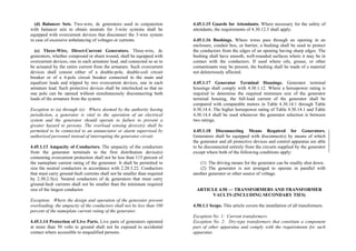 Philippine-Electrical-Code_PEC---------.pdf