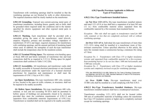 Philippine-Electrical-Code_PEC---------.pdf