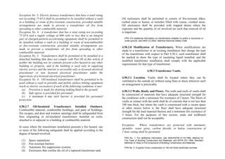 Philippine-Electrical-Code_PEC---------.pdf