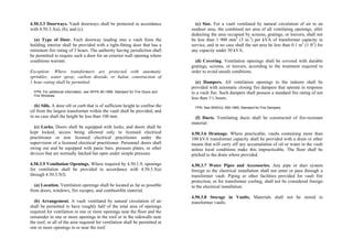 Philippine-Electrical-Code_PEC---------.pdf