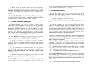 Philippine-Electrical-Code_PEC---------.pdf