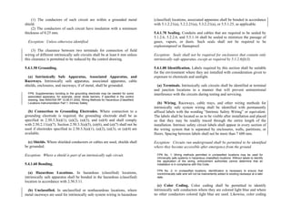 Philippine-Electrical-Code_PEC---------.pdf