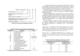 Philippine-Electrical-Code_PEC---------.pdf