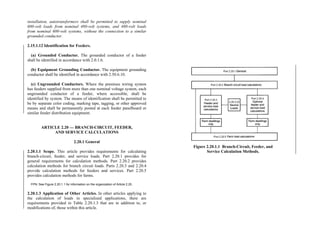 installation, autotransformers shall be permitted to supply nominal
600-volt loads from nominal 480-volt systems, and 480-volt loads
from nominal 600-volt systems, without the connection to a similar
grounded conductor.
2.15.1.12 Identification for Feeders.
(a) Grounded Conductor. The grounded conductor of a feeder
shall be identified in accordance with 2.0.1.6.
(b) Equipment Grounding Conductor. The equipment grounding
conductor shall be identified in accordance with 2.50.6.10.
(c) Ungrounded Conductors. Where the premises wiring system
has feeders supplied from more than one nominal voltage system, each
ungrounded conductor of a feeder, where accessible, shall be
identified by system. The means of identification shall be permitted to
be by separate color coding, marking tape, tagging, or other approved
means and shall be permanently posted at each feeder panelboard or
similar feeder distribution equipment.
ARTICLE 2.20 — BRANCH-CIRCUIT, FEEDER,
AND SERVICE CALCULATIONS
2.20.1 General
2.20.1.1 Scope. This article provides requirements for calculating
branch-circuit, feeder, and service loads. Part 2.20.1 provides for
general requirements for calculation methods. Part 2.20.2 provides
calculation methods for branch circuit loads. Parts 2.20.3 and 2.20.4
provide calculation methods for feeders and services. Part 2.20.5
provides calculation methods for farms.
FPN: See Figure 2.20.1.1 for information on the organization of Article 2.20.
2.20.1.3 Application of Other Articles. In other articles applying to
the calculation of loads in specialized applications, there are
requirements provided in Table 2.20.1.3 that are in addition to, or
modifications of, those within this article.
Figure 2.20.1.1 Branch-Circuit, Feeder, and
Service Calculation Methods.
 