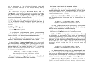 Philippine-Electrical-Code_PEC---------.pdf