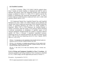 Philippine-Electrical-Code_PEC---------.pdf