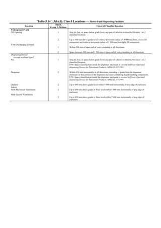 Philippine-Electrical-Code_PEC---------.pdf