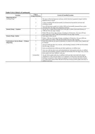 Philippine-Electrical-Code_PEC---------.pdf