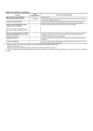 Philippine-Electrical-Code_PEC---------.pdf