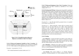 Philippine-Electrical-Code_PEC---------.pdf