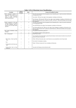 Philippine-Electrical-Code_PEC---------.pdf