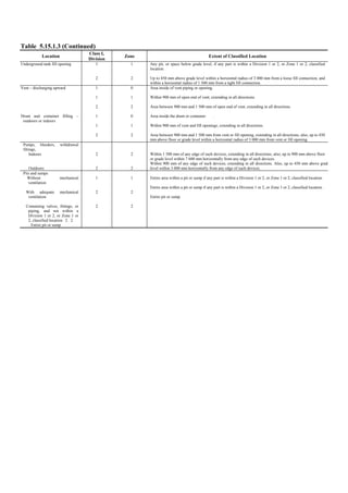 Philippine-Electrical-Code_PEC---------.pdf