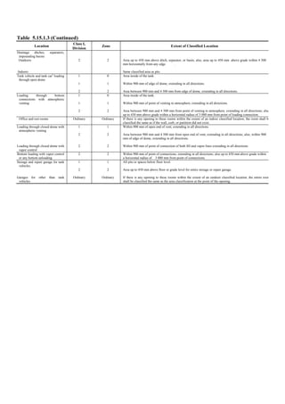 Philippine-Electrical-Code_PEC---------.pdf