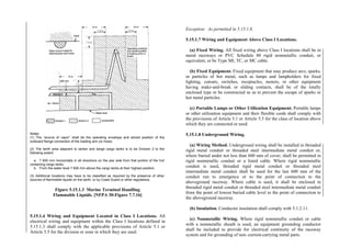 Philippine-Electrical-Code_PEC---------.pdf