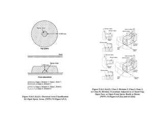 Philippine-Electrical-Code_PEC---------.pdf