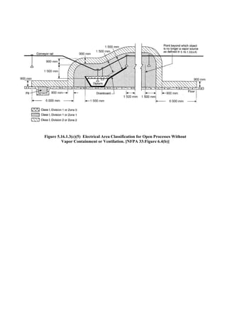 Philippine-Electrical-Code_PEC---------.pdf