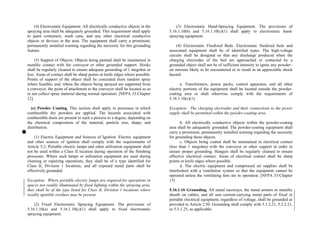 Philippine-Electrical-Code_PEC---------.pdf