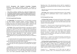 Philippine-Electrical-Code_PEC---------.pdf