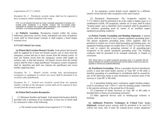 Philippine-Electrical-Code_PEC---------.pdf