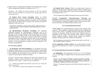 Philippine-Electrical-Code_PEC---------.pdf