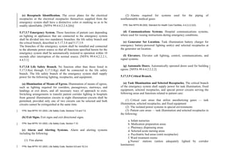 Philippine-Electrical-Code_PEC---------.pdf