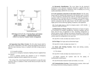 Philippine-Electrical-Code_PEC---------.pdf