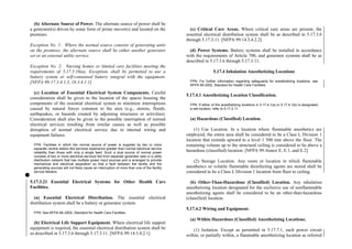 Philippine-Electrical-Code_PEC---------.pdf