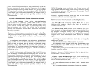 Philippine-Electrical-Code_PEC---------.pdf