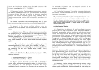 Philippine-Electrical-Code_PEC---------.pdf