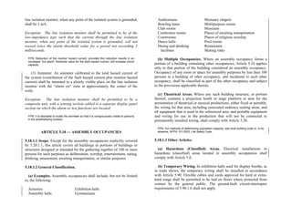 Philippine-Electrical-Code_PEC---------.pdf