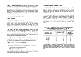 Philippine-Electrical-Code_PEC---------.pdf