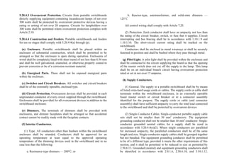 Philippine-Electrical-Code_PEC---------.pdf