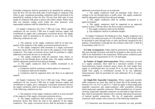 Philippine-Electrical-Code_PEC---------.pdf