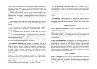 Philippine-Electrical-Code_PEC---------.pdf