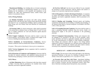 Philippine-Electrical-Code_PEC---------.pdf