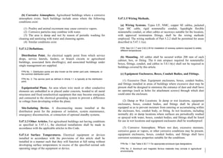 Philippine-Electrical-Code_PEC---------.pdf