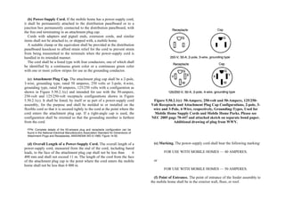 Philippine-Electrical-Code_PEC---------.pdf