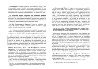 Philippine-Electrical-Code_PEC---------.pdf