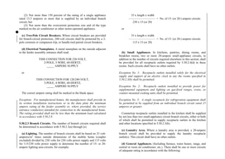 Philippine-Electrical-Code_PEC---------.pdf