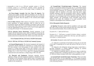 Philippine-Electrical-Code_PEC---------.pdf