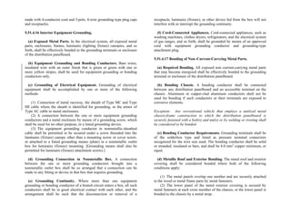 Philippine-Electrical-Code_PEC---------.pdf